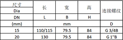 旋翼单流湿式水表规格尺寸表