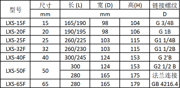 旋翼多流液封水表规格尺寸表